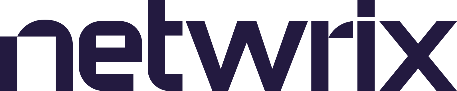 Netwrix